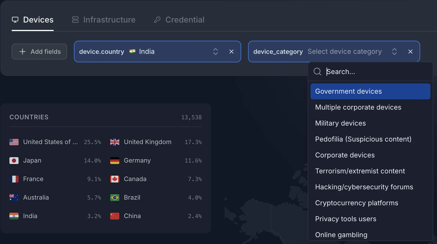 Device search filtered by country with the device category list: government devices, corporate devices, military devices, extremist content, hacking forums, cryptocurrency platforms, privacy tools and online gambling