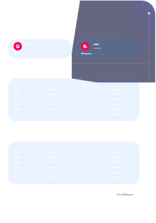 Dark web exposure report