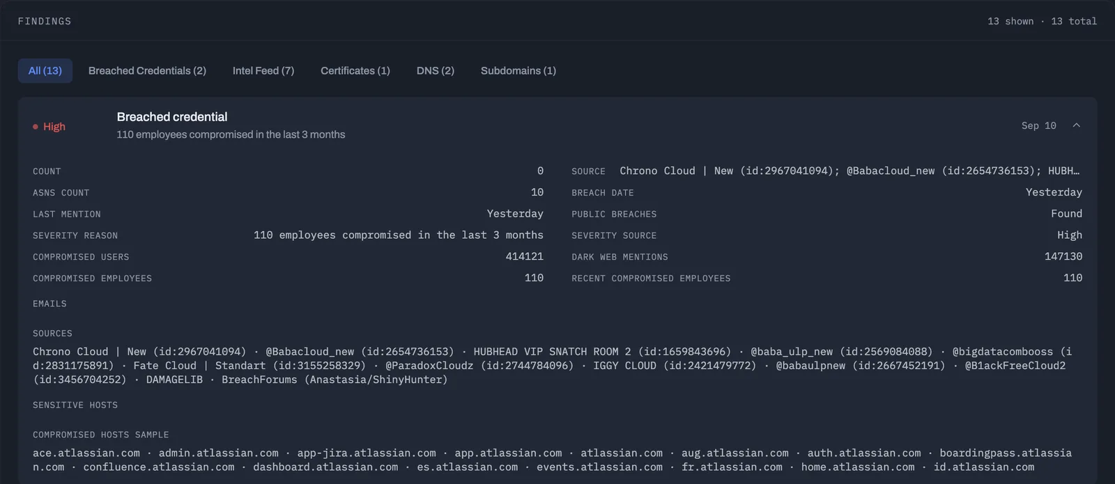 Vendor findings: breached credentials with sources and compromised hosts, stealer log exposure, certificate expiry