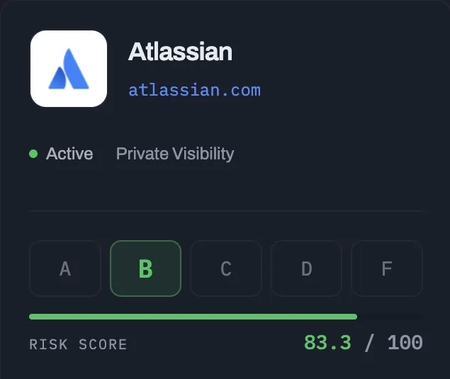 Vendor risk card: grade B, risk score 83.3 out of 100