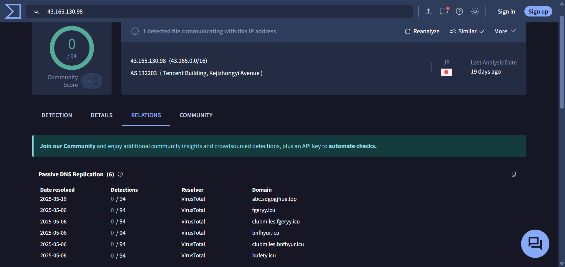 Phishing Scam