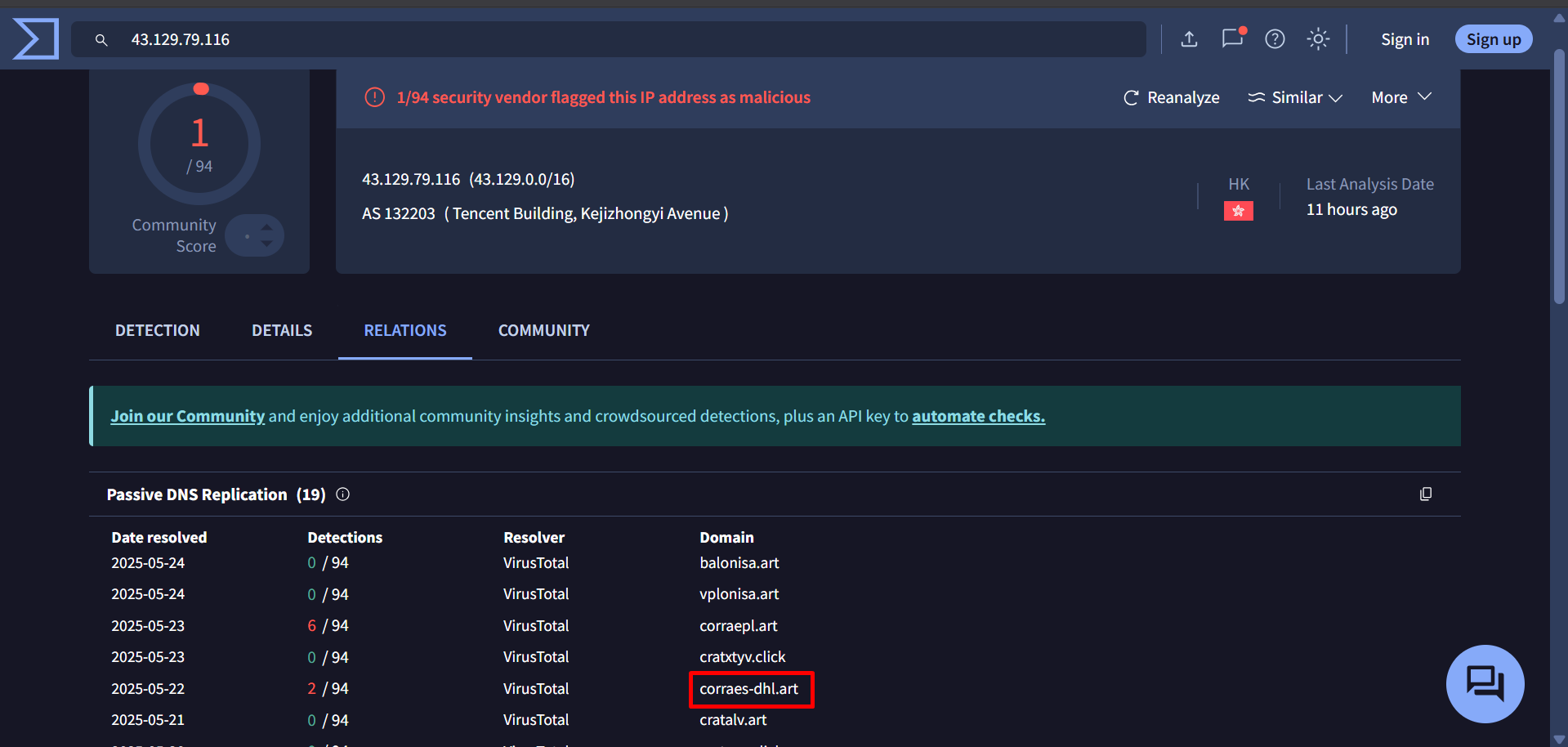 Phishing Scam
