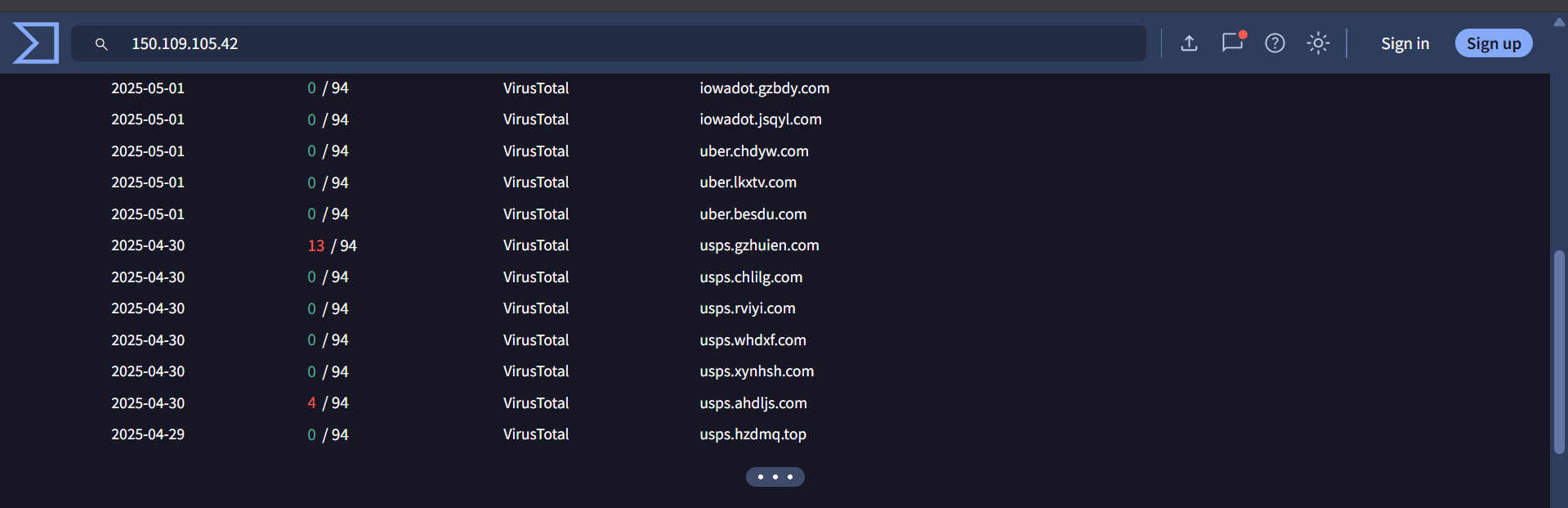 Phishing Scam