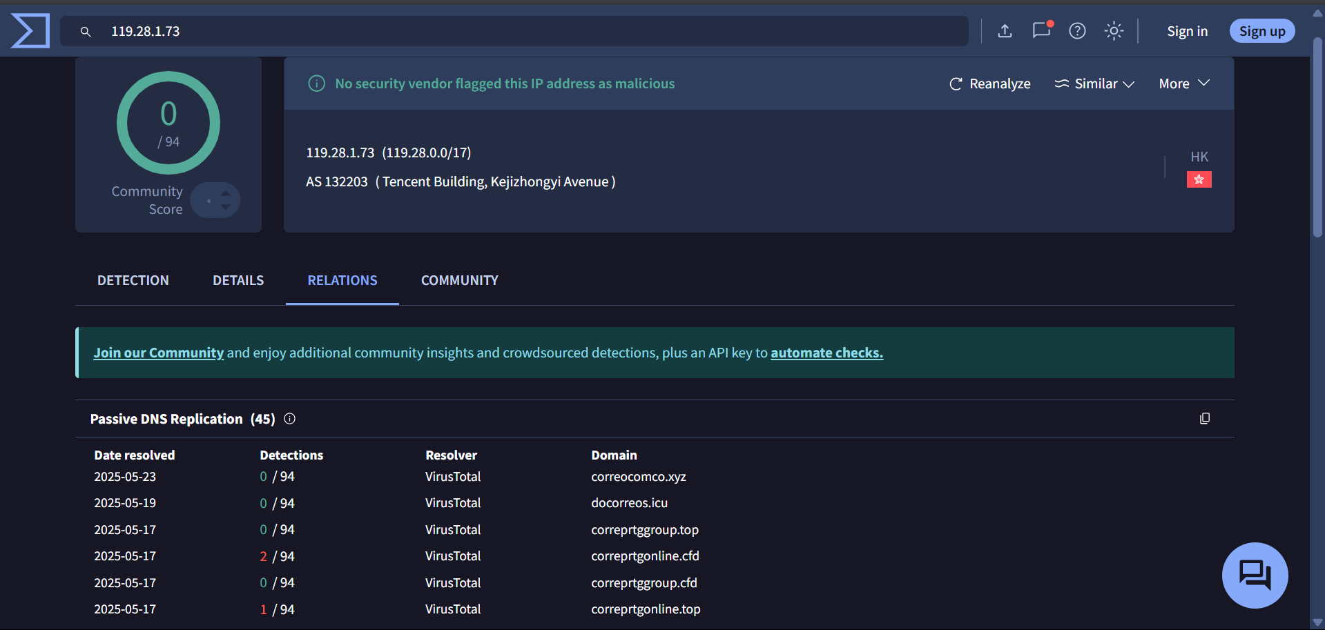 Phishing Scam