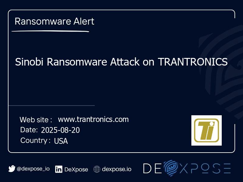 Sinobi Ransomware Attack on TRANTRONICS