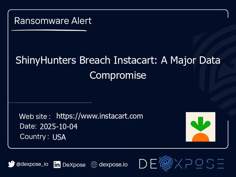ShinyHunters Breach Instacart: A Major Data Compromise