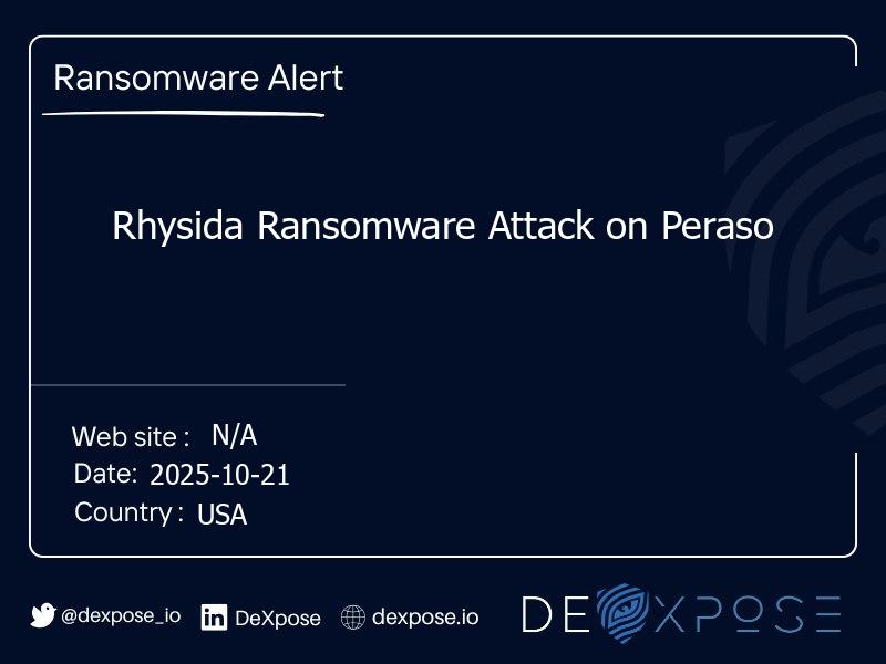 Rhysida Ransomware Attack on Peraso