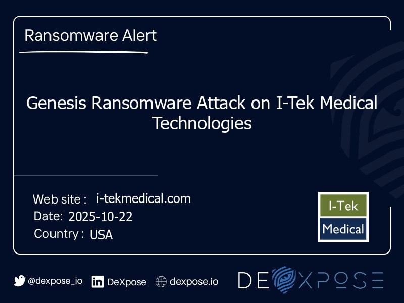 Genesis Ransomware Attack on I-Tek Medical Technologies