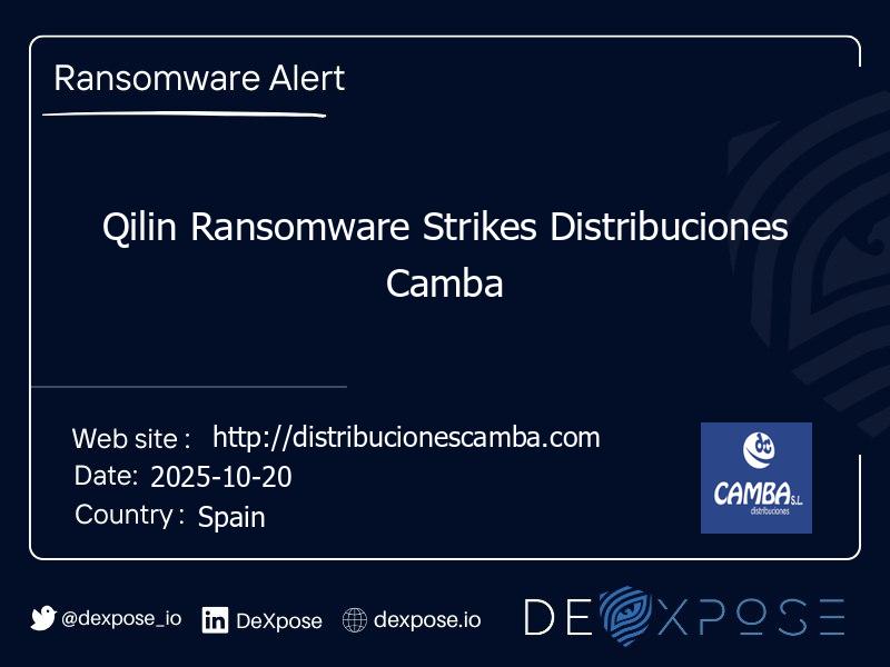 Qilin Ransomware Strikes Distribuciones Camba