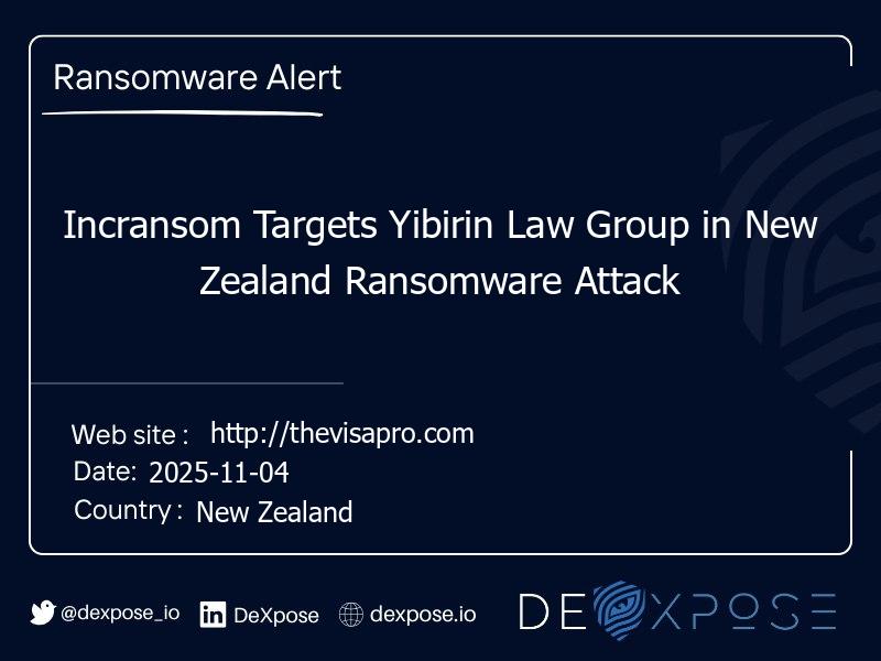 Incransom Targets Yibirin Law Group in New Zealand Ransomware Attack