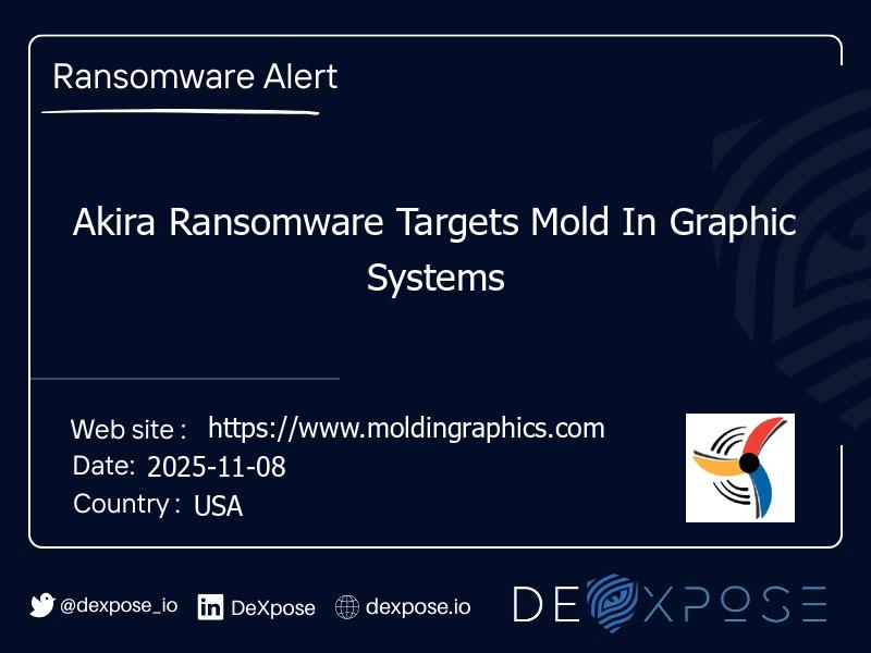 Akira Ransomware Targets Mold In Graphic Systems