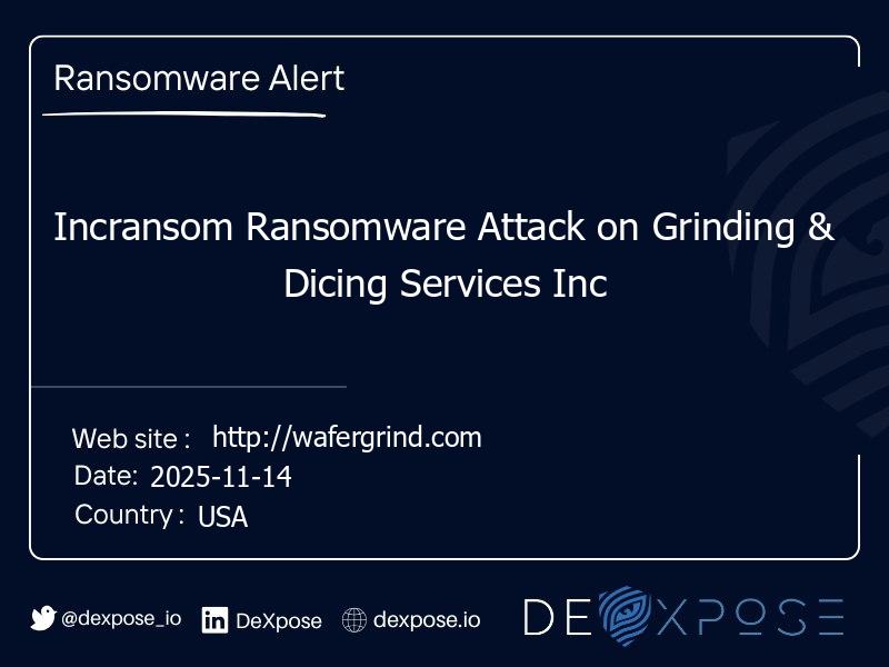 Incransom Ransomware Attack on Grinding & Dicing Services Inc