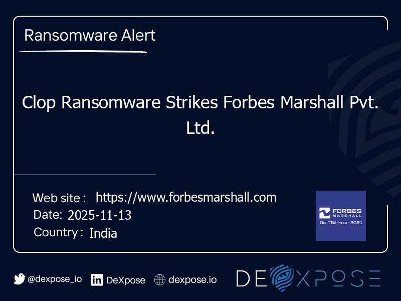 Clop Ransomware Strikes Forbes Marshall Pvt. Ltd.