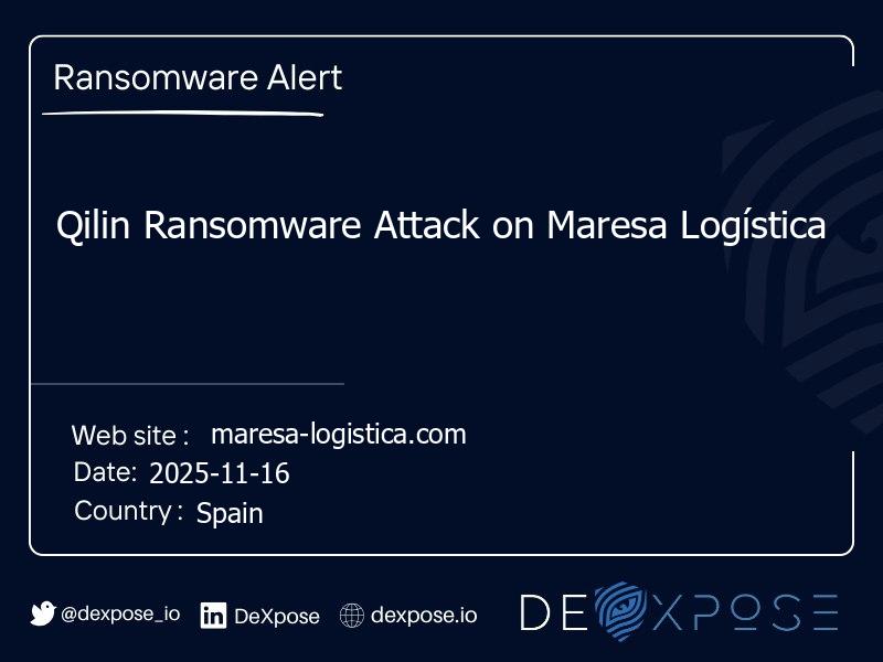 Qilin Ransomware Attack on Maresa Logística