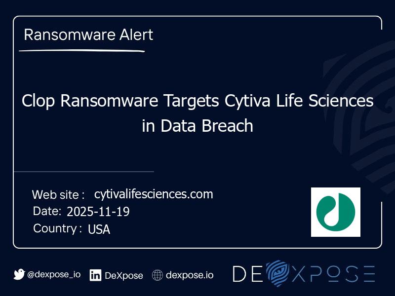 Clop Ransomware Targets Cytiva Life Sciences in Data Breach