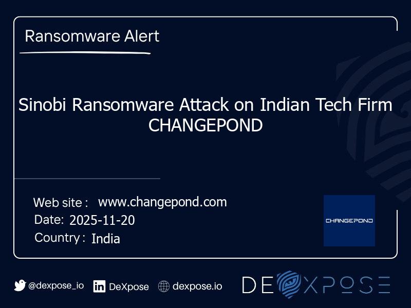 Sinobi Ransomware Attack on Indian Tech Firm CHANGEPOND
