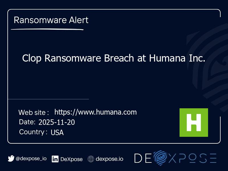 Clop Ransomware Breach at Humana Inc.