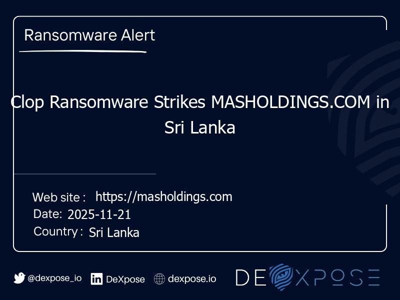 Clop Ransomware Strikes MASHOLDINGS.COM in Sri Lanka