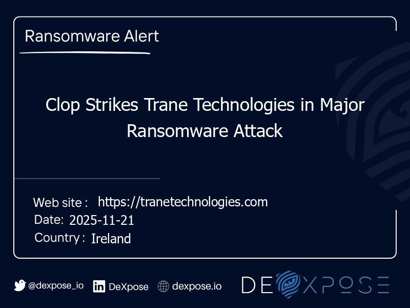Clop Strikes Trane Technologies in Major Ransomware Attack