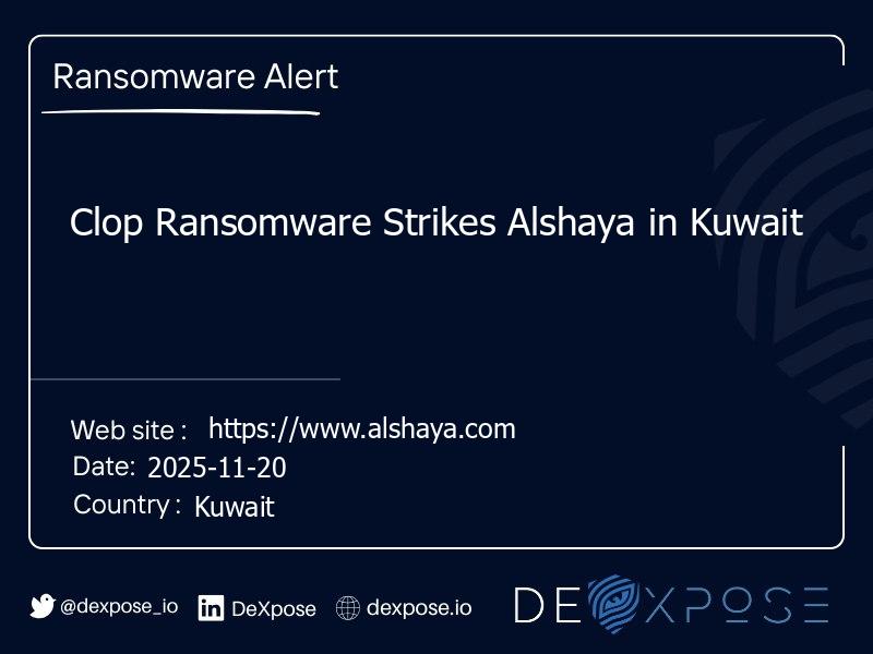 Clop Ransomware Strikes Alshaya in Kuwait