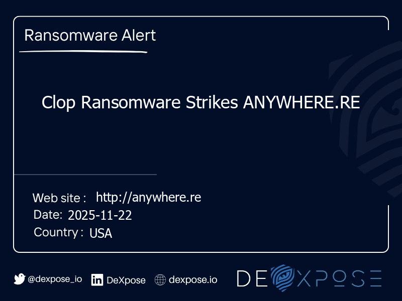 Clop Ransomware Strikes ANYWHERE.RE