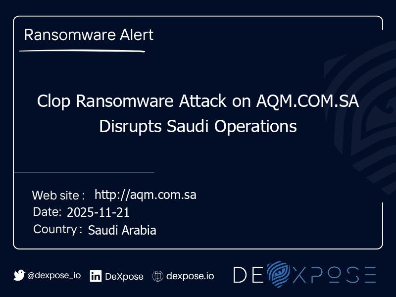 Clop Ransomware Attack on AQM.COM.SA Disrupts Saudi Operations