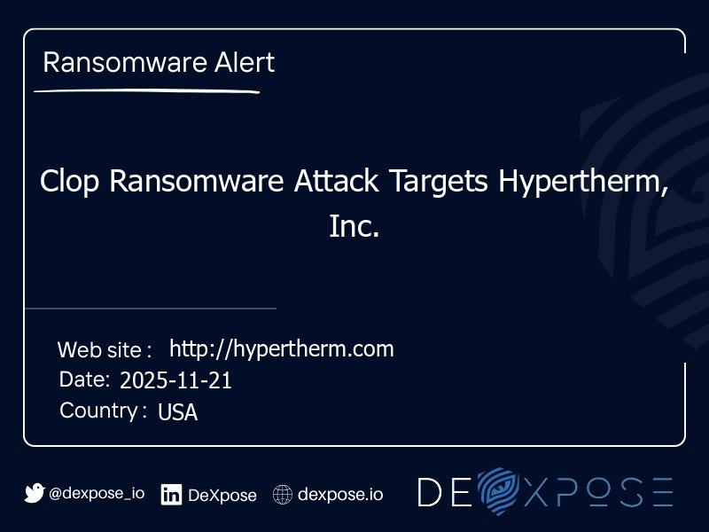 Clop Ransomware Attack Targets Hypertherm, Inc.