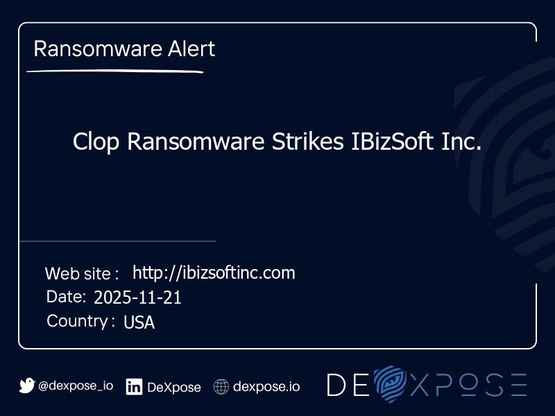 Clop Ransomware Strikes IBizSoft Inc.