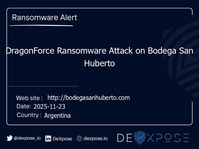 DragonForce Ransomware Attack on Bodega San Huberto
