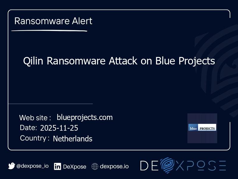 Qilin Ransomware Attack on Blue Projects