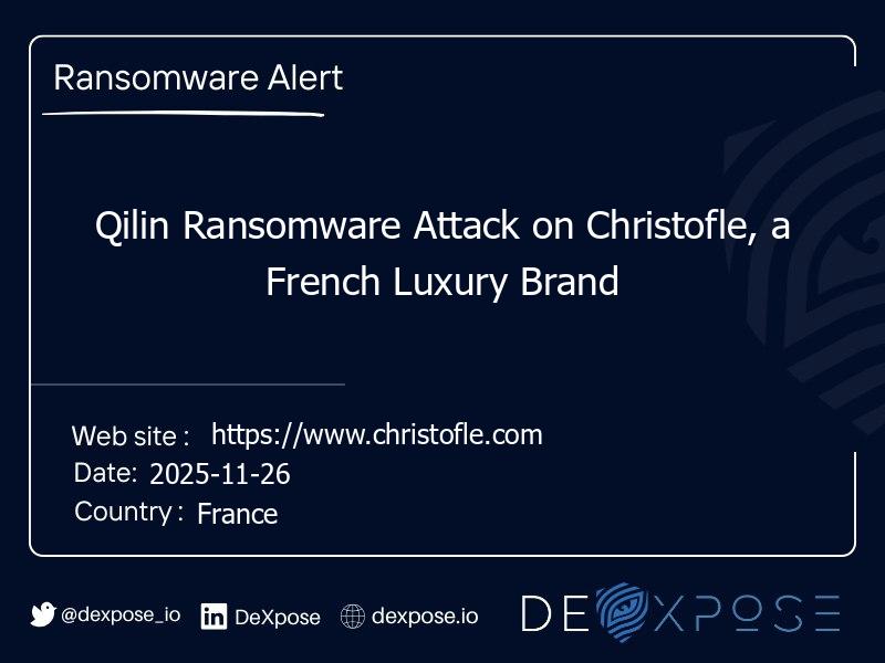 Qilin Ransomware Attack on Christofle, a French Luxury Brand