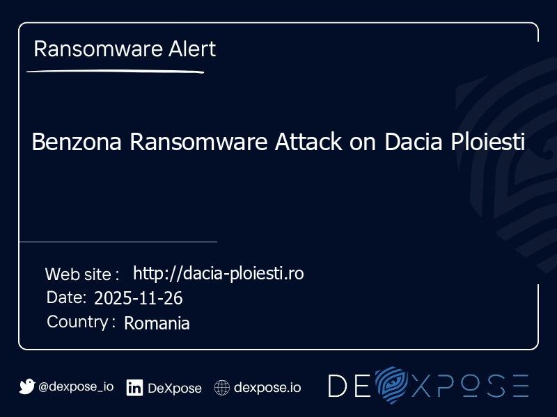 Benzona Ransomware Attack on Dacia Ploiesti