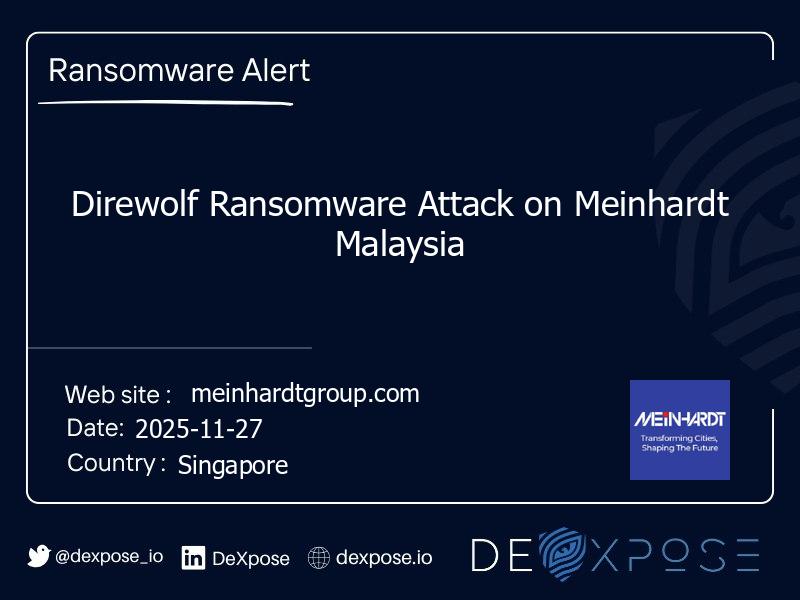 Direwolf Ransomware Attack on Meinhardt Malaysia