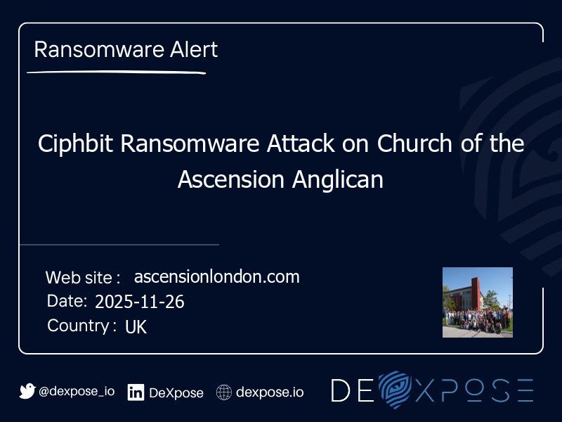 Ciphbit Ransomware Attack on Church of the Ascension Anglican