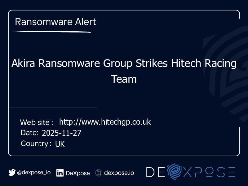 Akira Ransomware Group Strikes Hitech Racing Team