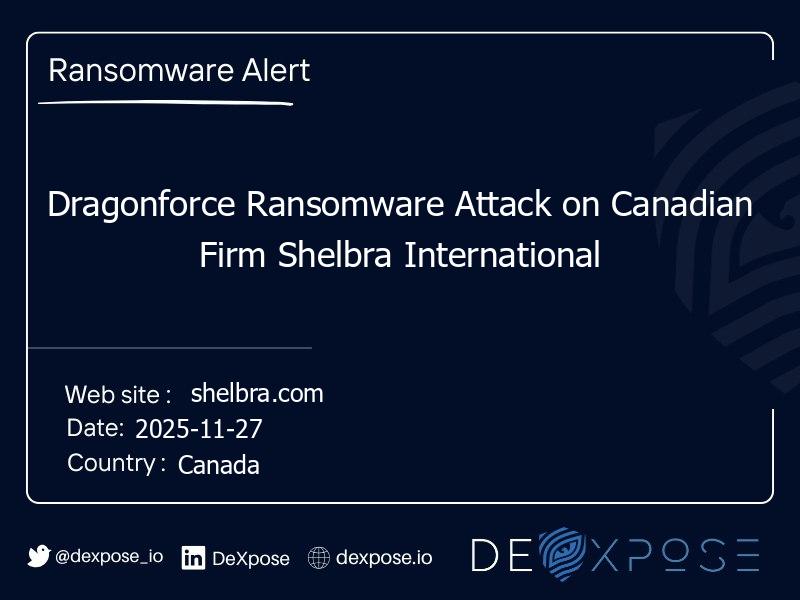 Dragonforce Ransomware Attack on Canadian Firm Shelbra International