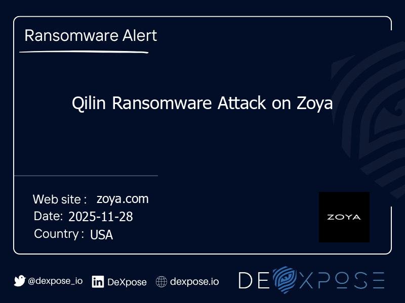 Qilin Ransomware Attack on Zoya