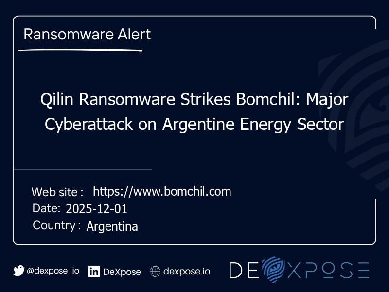 Qilin Ransomware Strikes Bomchil: Major Cyberattack on Argentine Energy Sector
