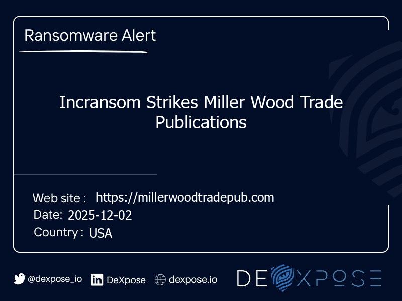 Incransom Strikes Miller Wood Trade Publications
