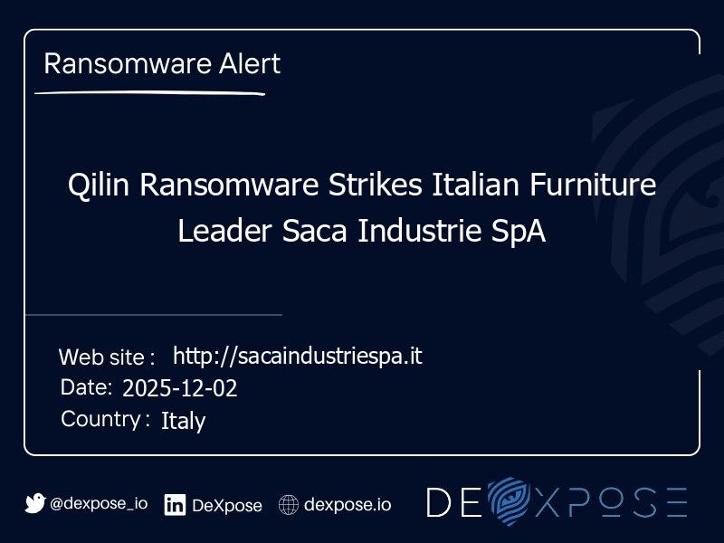 Qilin Ransomware Strikes Italian Furniture Leader Saca Industrie SpA