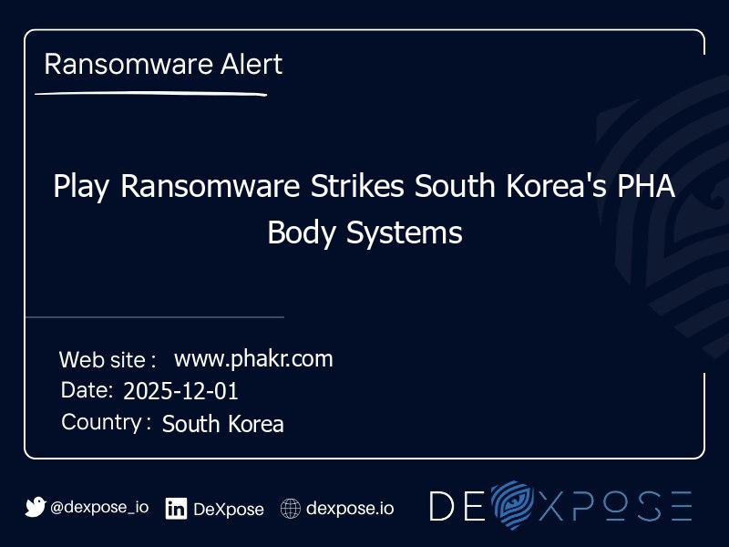 Play Ransomware Strikes South Korea's PHA Body Systems