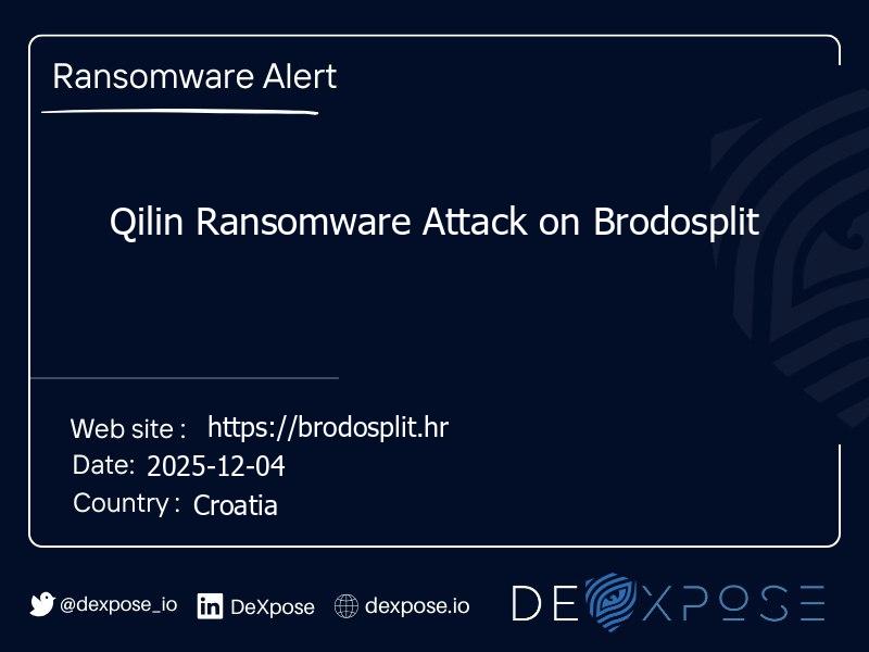 Qilin Ransomware Attack on Brodosplit