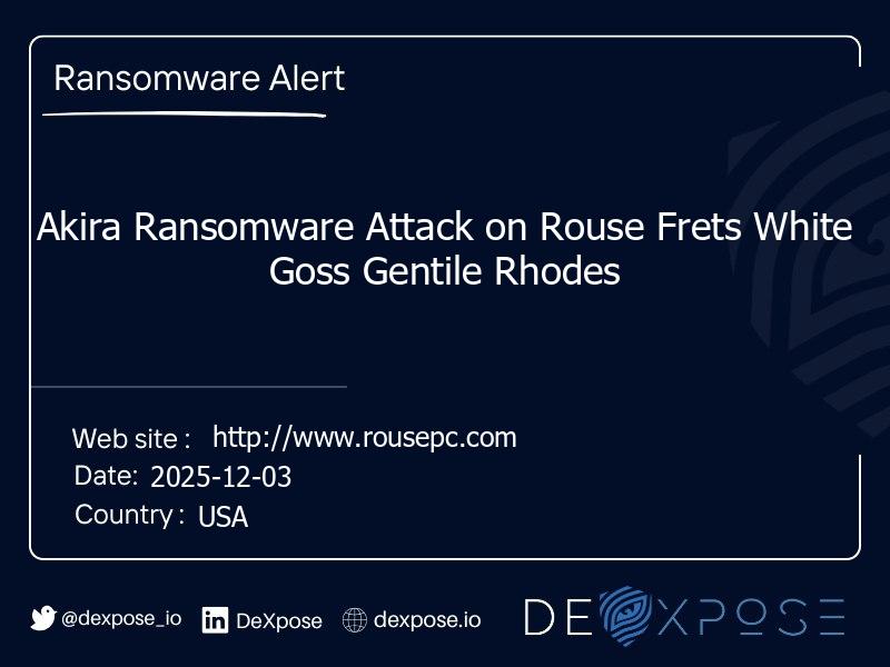 Akira Ransomware Attack on Rouse Frets White Goss Gentile Rhodes