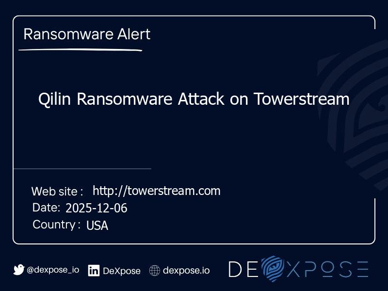 Qilin Ransomware Attack on Towerstream