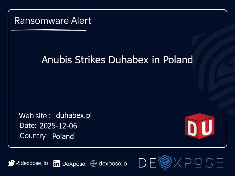 Anubis Strikes Duhabex in Poland