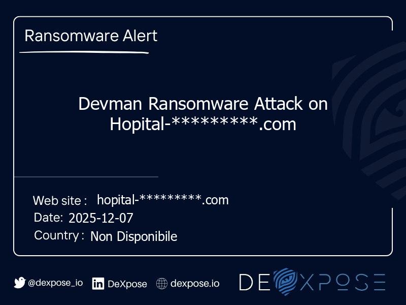 Devman Ransomware Attack on Hopital-*********.com