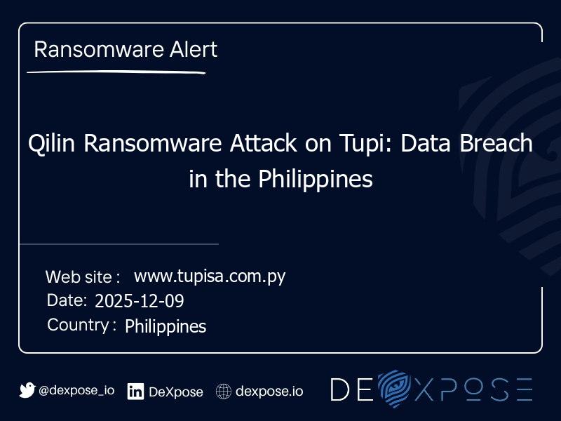 Qilin Ransomware Attack on Tupi: Data Breach in the Philippines
