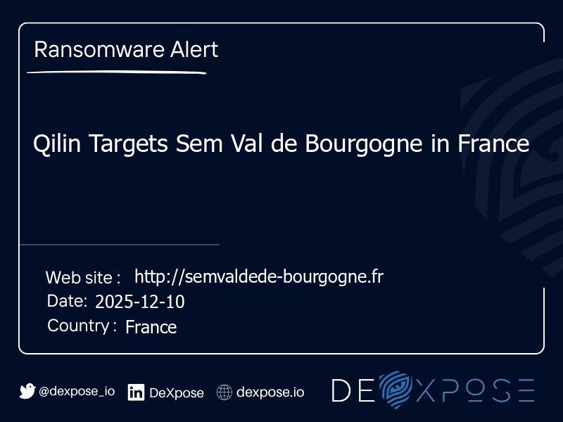 Qilin Targets Sem Val de Bourgogne in France