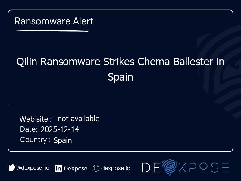 Qilin Ransomware Strikes Chema Ballester in Spain